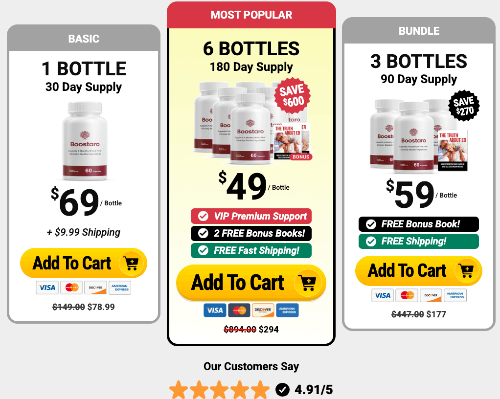 boostaro-official-website